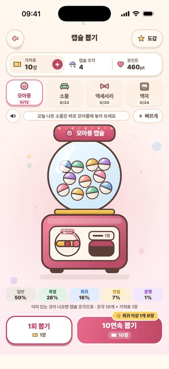 모아몽·소품·액세서리·액자 중 고르고 1회 또는 10연속으로 뽑는 캡슐 뽑기 화면, 아래에 등급별 확률